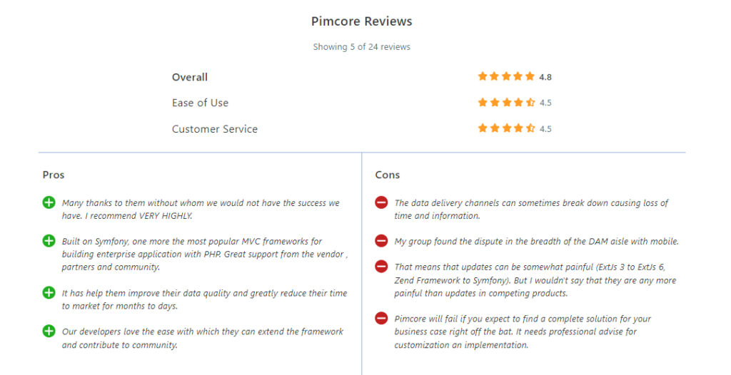 pimcore vs inriver reviews