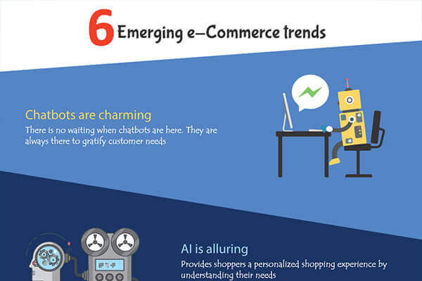 6 emerging eCommerce trends