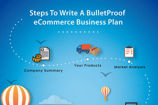 eCommerce business plan